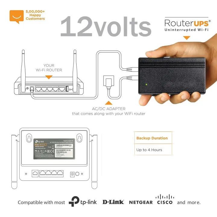 Power Bank For Wifi Router 12v
